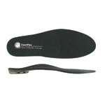 custom orthotic
